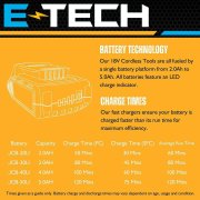 JCB 18V Cordless Twinpack Brushless Impact Driver and Combi Drill with 2 x 5AH batteries and fast charger - 21-18BL-TPK-5